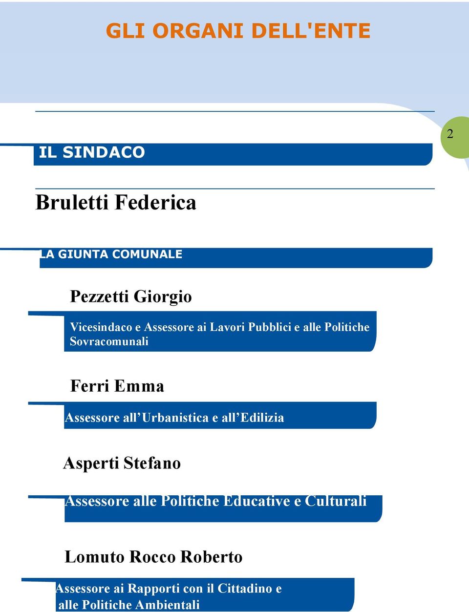 Assessore all Urbanistica e all Edilizia Asperti Stefano Assessore alle Politiche