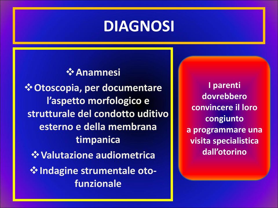 Valutazione audiometrica Indagine strumentale otofunzionale I parenti