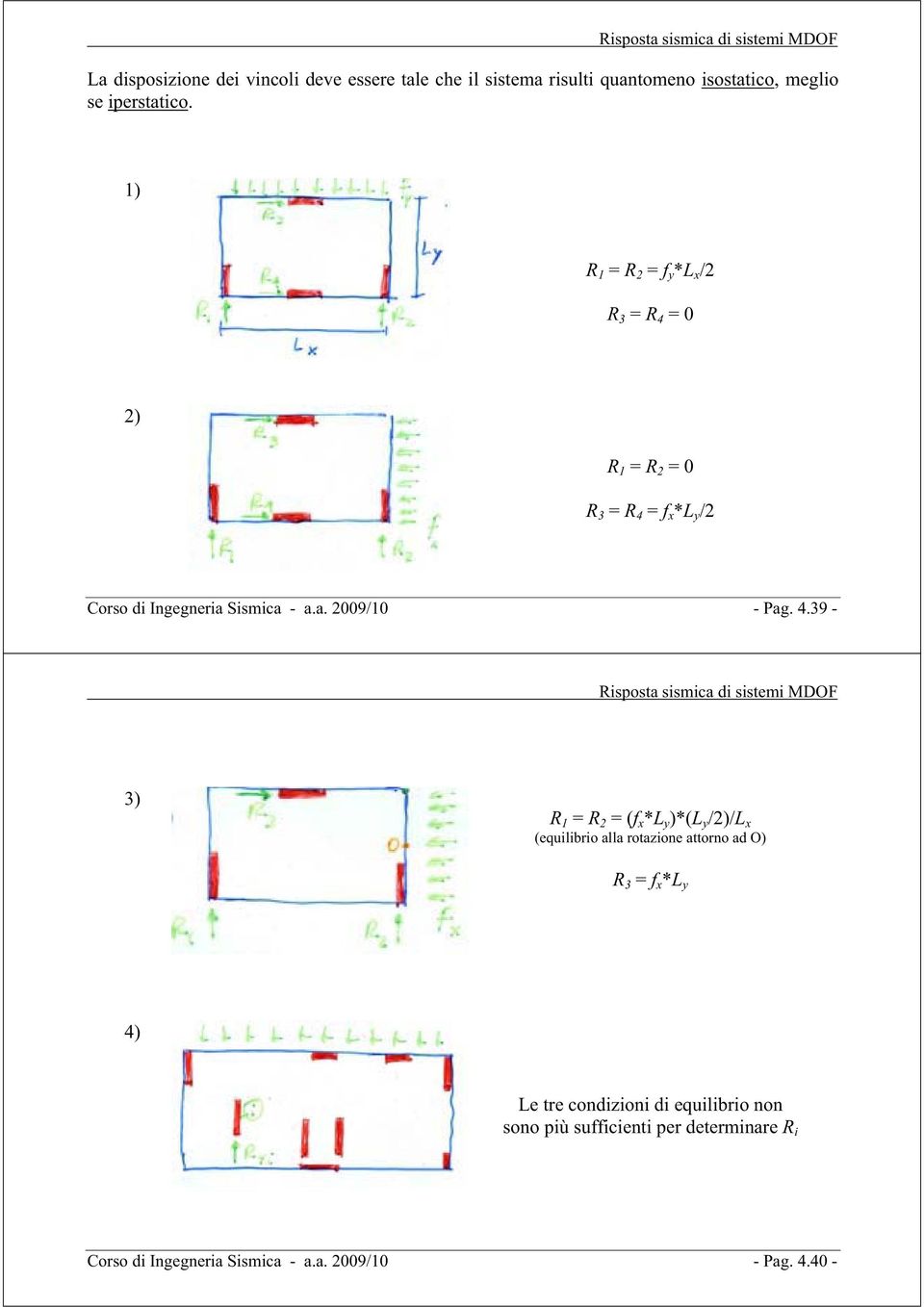 4.39 - Rsposta ssca sste DO 3 R = R = f *L *L //L eqlbro alla rotazoe attoro a O R 3 = f *L 4