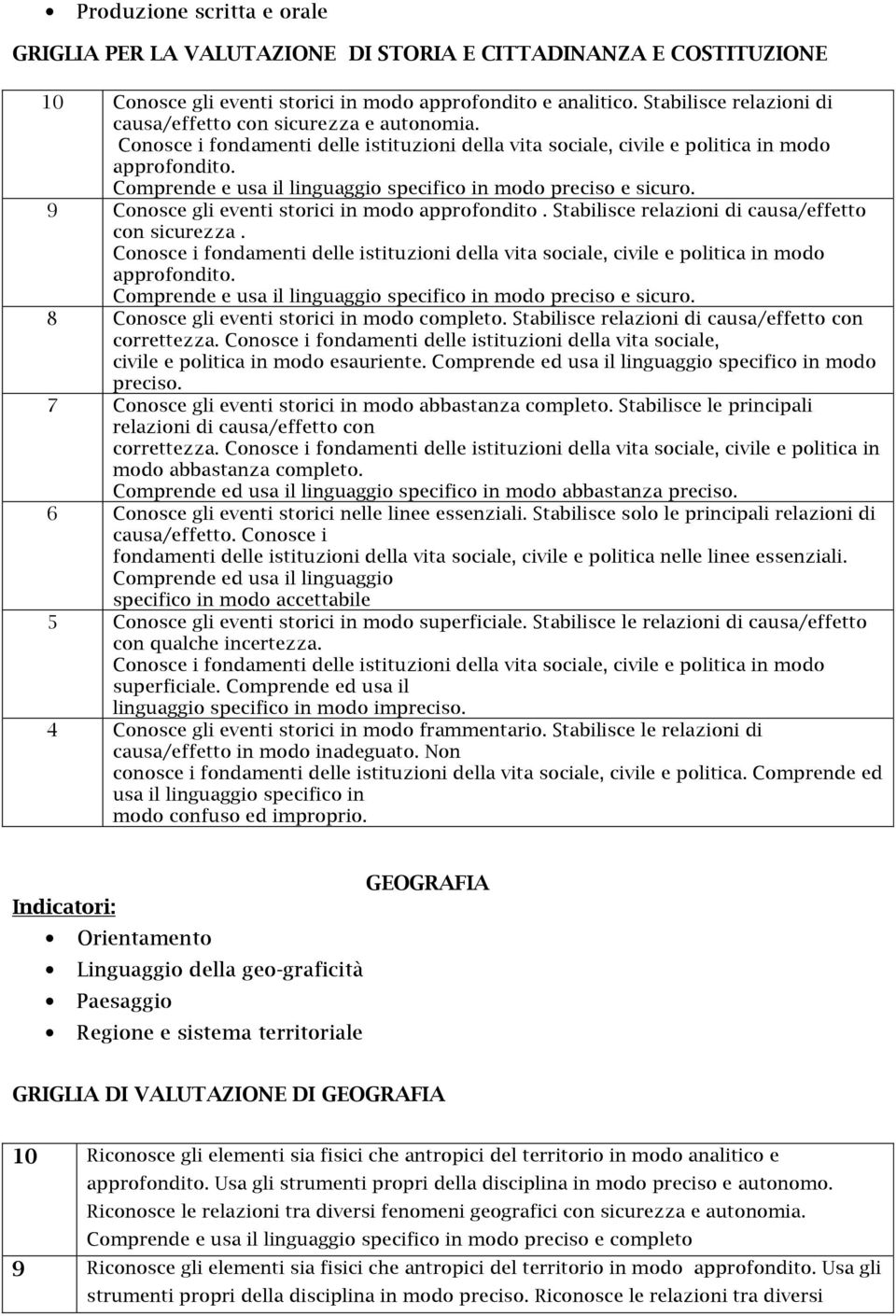 Cmprende e usa il linguaggi specific in md precis e sicur. 9 Cnsce gli eventi strici in md apprfndit. Stabilisce relazini di causa/effett cn sicurezza.