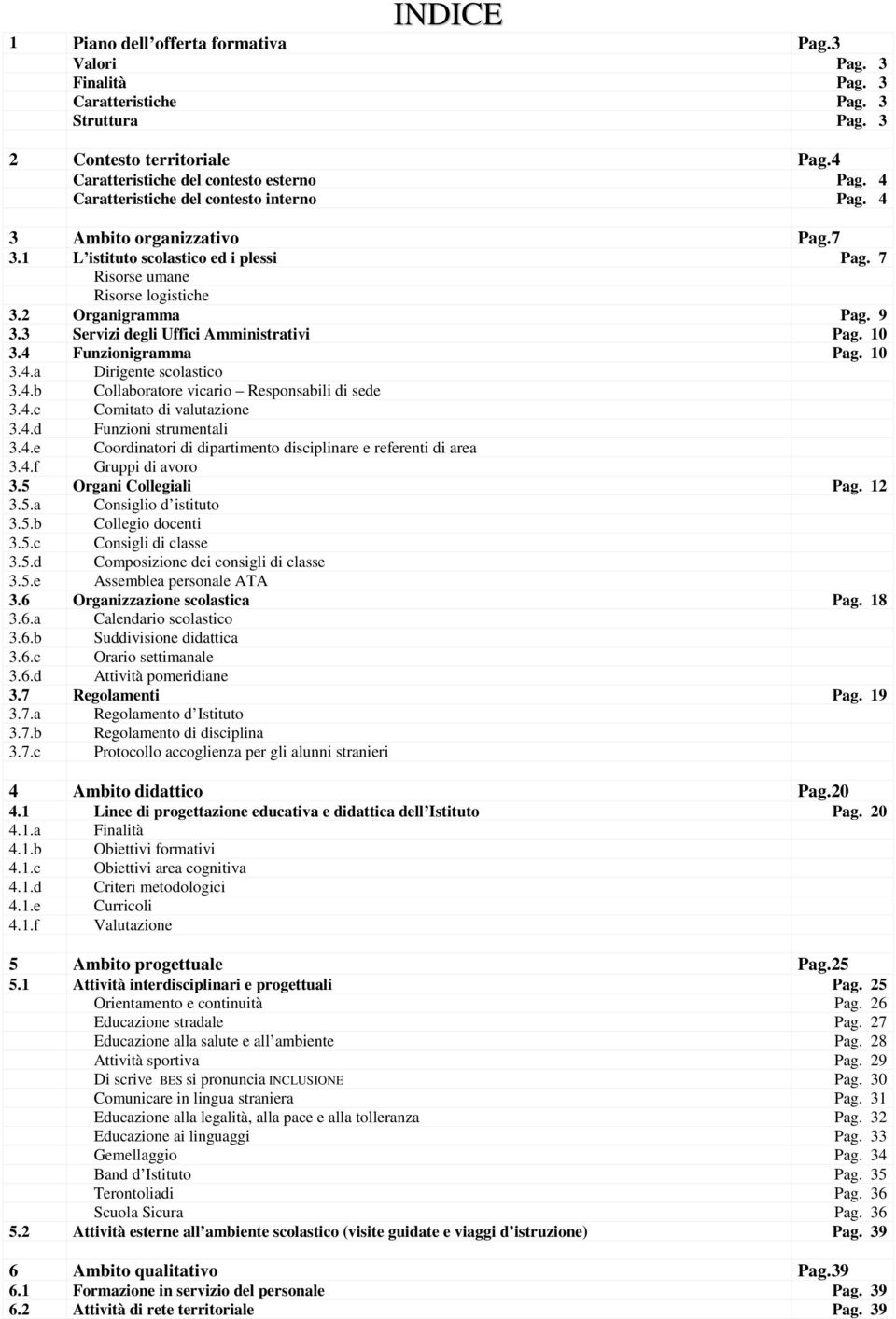 3 Servizi degli Uffici Amministrativi Pag. 10 3.4 Funzionigramma Pag. 10 3.4.a Dirigente scolastico 3.4.b Collaboratore vicario Responsabili di sede 3.4.c Comitato di valutazione 3.4.d Funzioni strumentali 3.