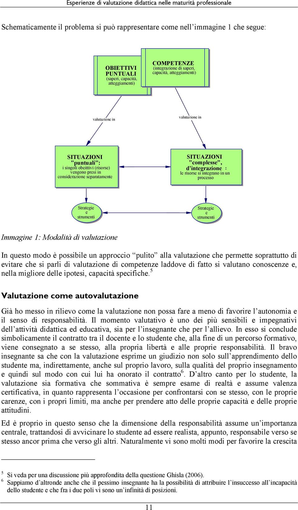 processo Strategie e strumenti Strategie e strumenti Immagine 1: Modalità di valutazione In questo modo è possibile un approccio pulito alla valutazione che permette soprattutto di evitare che si