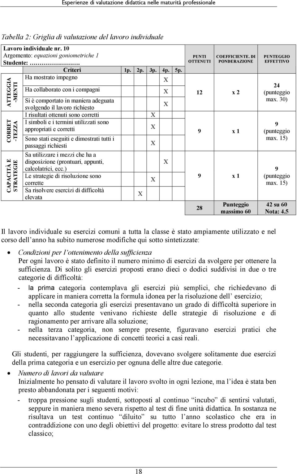 corretti I simboli e i termini utilizzati sono appropriati e corretti Sono stati eseguiti e dimostrati tutti i passaggi richiesti Sa utilizzare i mezzi che ha a disposizione (prontuari, appunti,