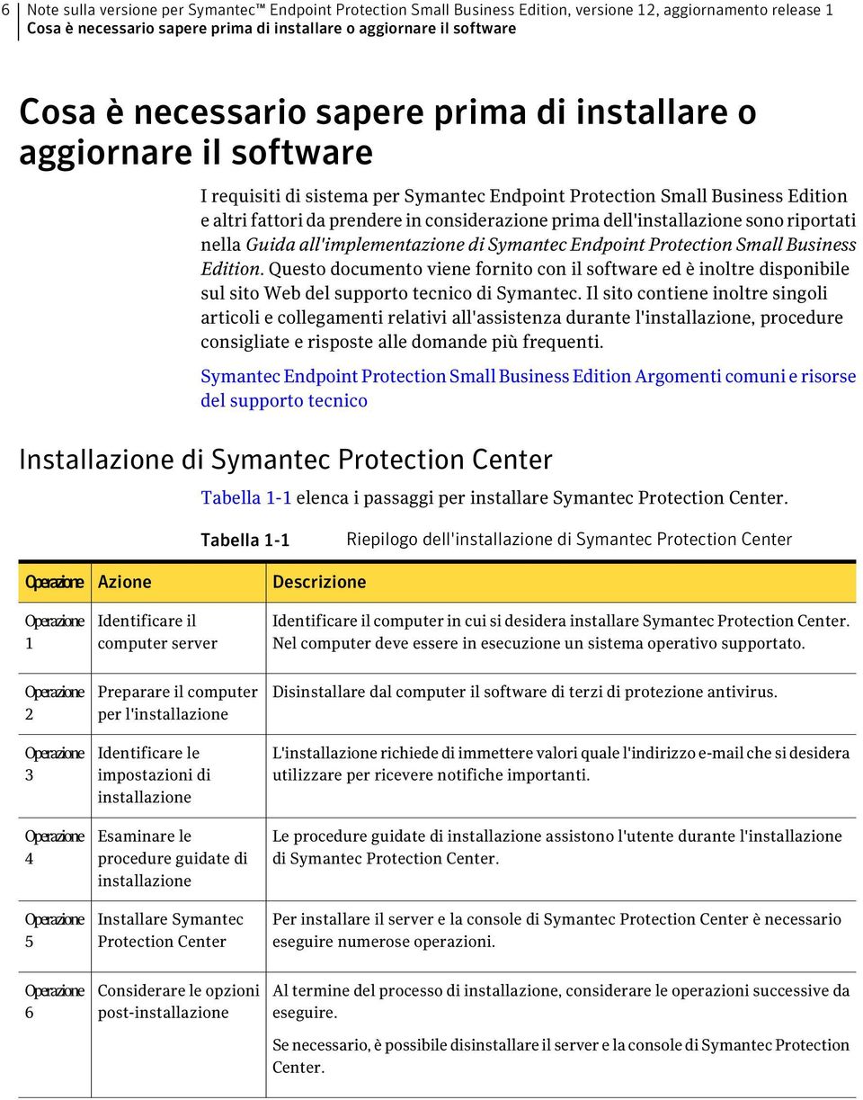 dell'installazione sono riportati nella Guida all'implementazione di Symantec Endpoint Protection Small Business Edition.