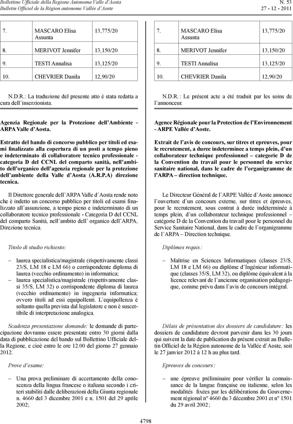 Estratto del bando di concorso pubblico per titoli ed esami finalizzato alla copertura di un posti a tempo pieno e indeterminato di collaboratore tecnico professionale - categoria d del ccnl del