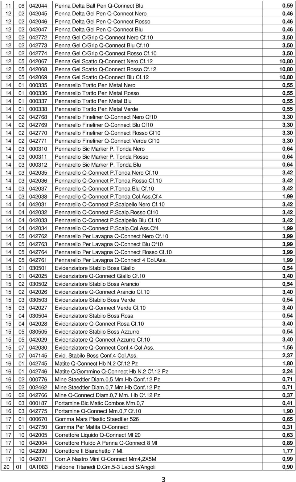 10 3,50 12 05 042067 Penna Gel Scatto Q-Connect Nero Cf.12 10,80 12 05 042068 Penna Gel Scatto Q-Connect Rosso Cf.12 10,80 12 05 042069 Penna Gel Scatto Q-Connect Blu Cf.