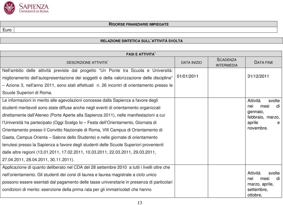 26 incontri di orientamento presso le Scuole Superiori di Roma.