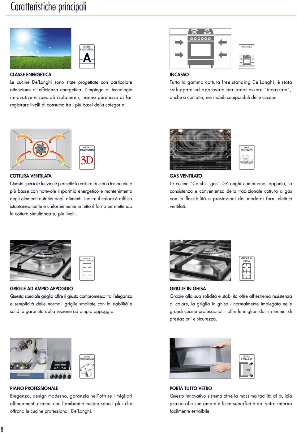 Tutta la gamma cottura free standing De Longhi, è stata sviluppata ed approvata per poter essere incassata, anche a contatto, nei mobili componibili delle cucine.