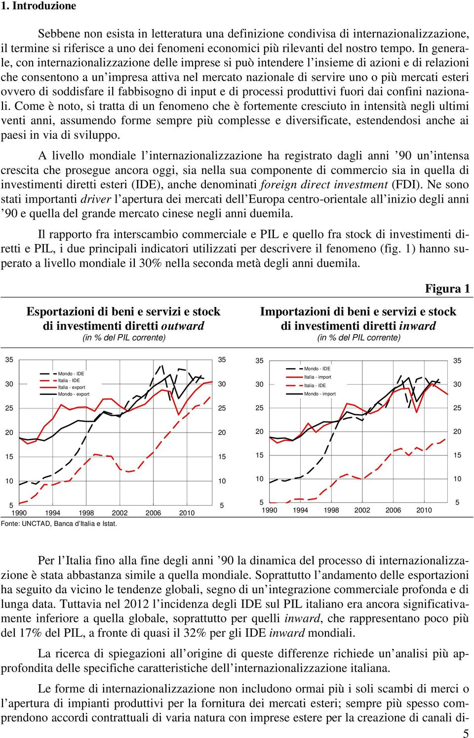 ovvero di soddisfare il fabbisogno di input e di processi produttivi fuori dai confini nazionali.