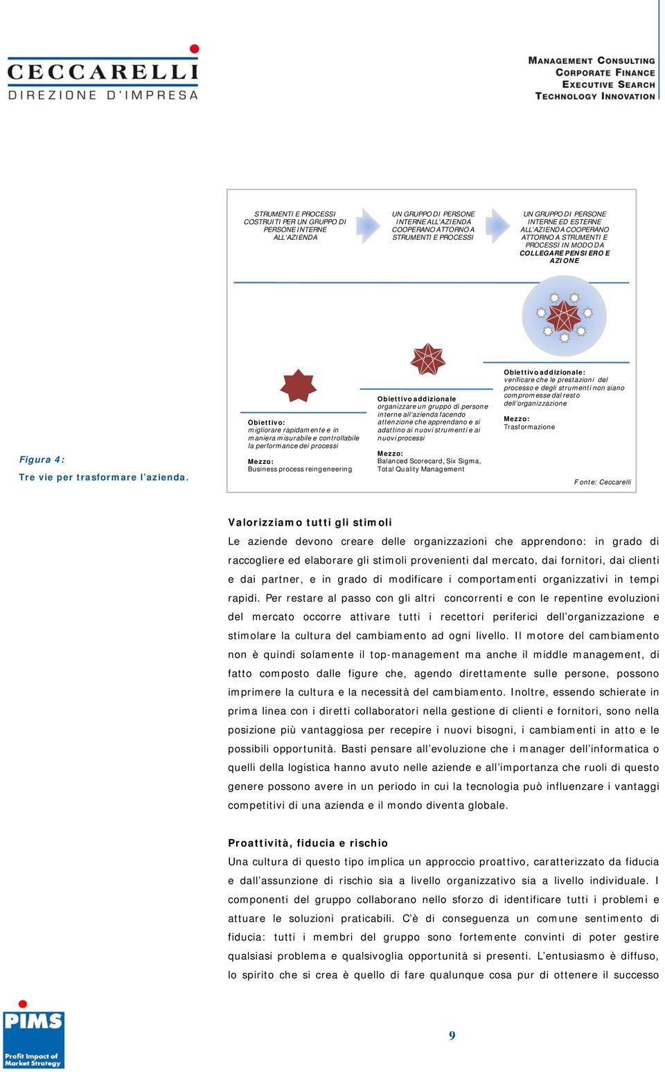 Obiettivo: migliorare rapidamente e in maniera misurabile e controllabile la performance dei processi Mezzo: Business process reingeneering Obiettivo addizionale organizzare un gruppo di persone