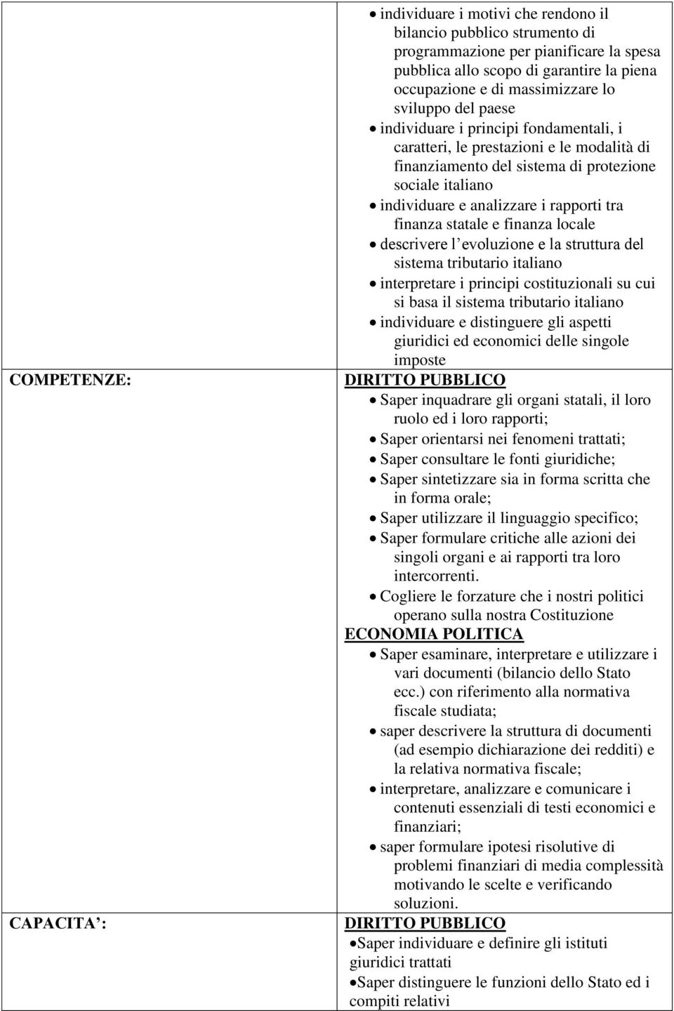 i rapporti tra finanza statale e finanza locale descrivere l evoluzione e la struttura del sistema tributario italiano interpretare i principi costituzionali su cui si basa il sistema tributario