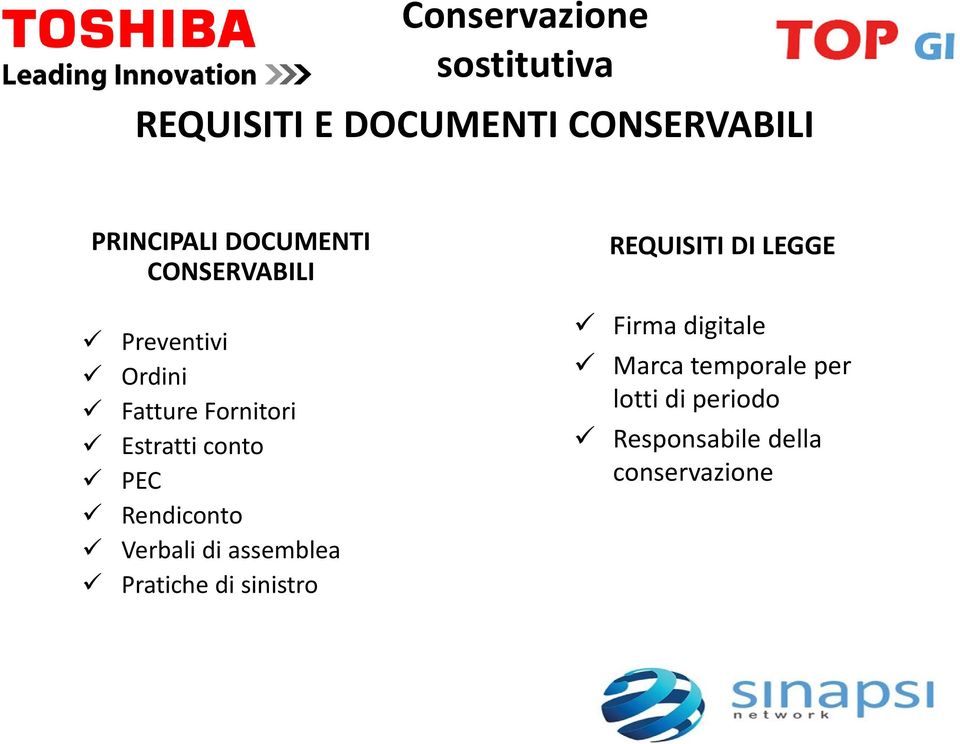 PEC Rendiconto Verbali di assemblea Pratiche di sinistro REQUISITI DI LEGGE