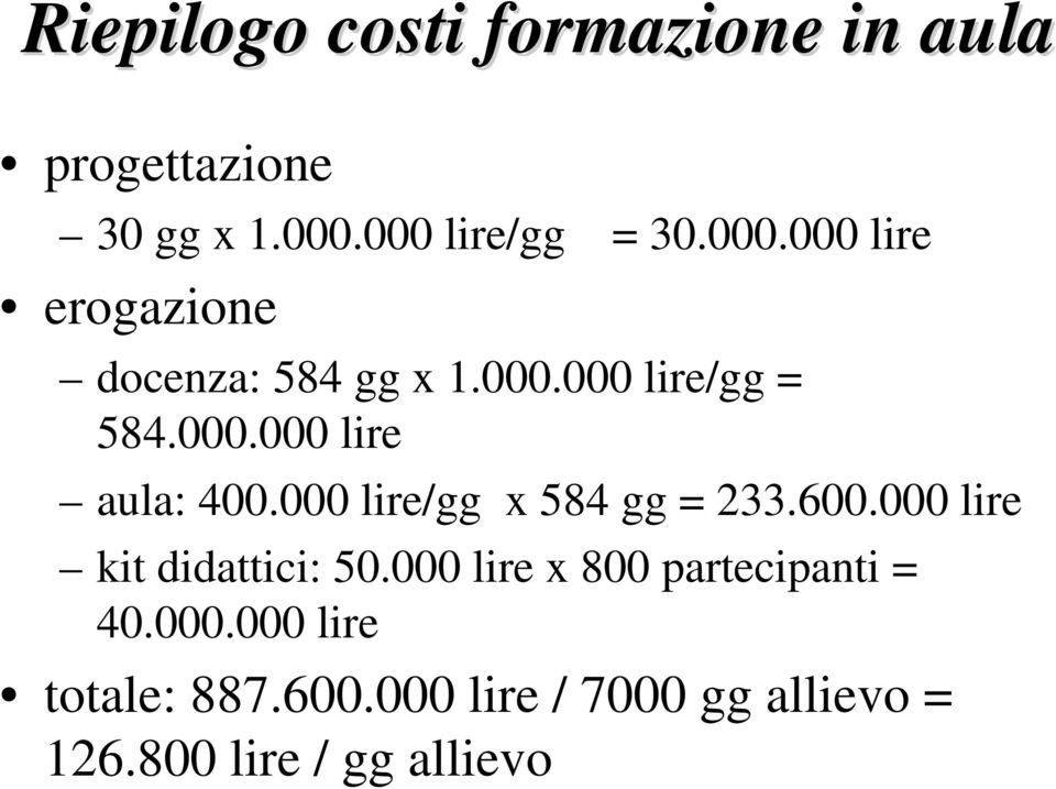 000.000 lire aula: 400.000 lire/gg x 584 gg = 233.600.000 lire kit didattici: 50.