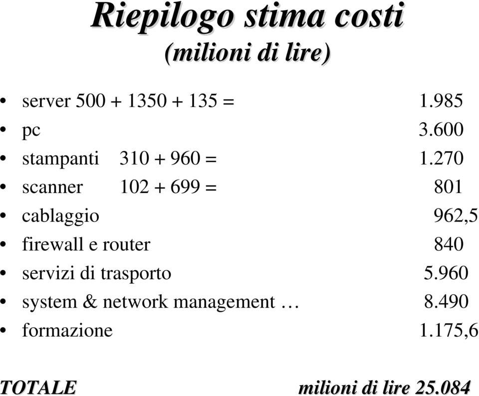 270 scanner 102 + 699 = 801 cablaggio 962,5 firewall e router 840