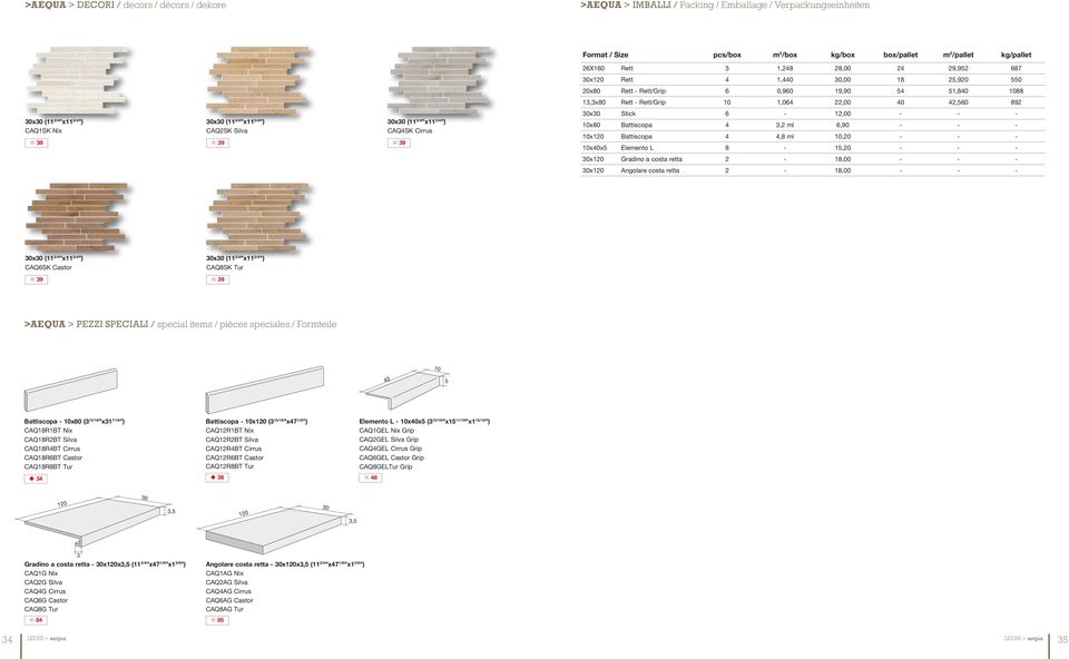 Nix 39 30x30 (11 3/4 x11 3/4 ) CAQ2SK Silva 39 30x30 (11 3/4 x11 3/4 ) CAQ4SK Cirrus 39 30x30 Stick 6-12,00 - - - 10x80 Battiscopa 4 3,2 ml 6,90 - - - 10x120 Battiscopa 4 4,8 ml 10,20 - - - 10x40x5