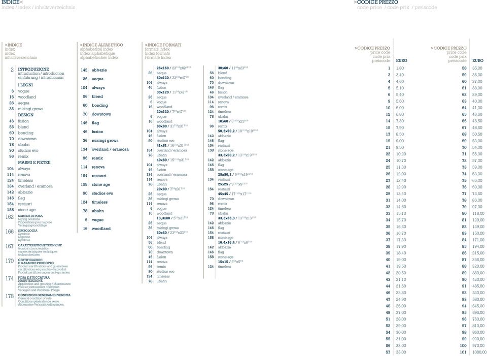 introduction / introduction einführung / introducción I LEGNI 6 vogue 16 woodland 26 aequa 36 misingi grows DESIGN 46 fusion 56 blend 60 bonding 70 downtown 78 ubahn 90 studios evo 96 remix MARMI E