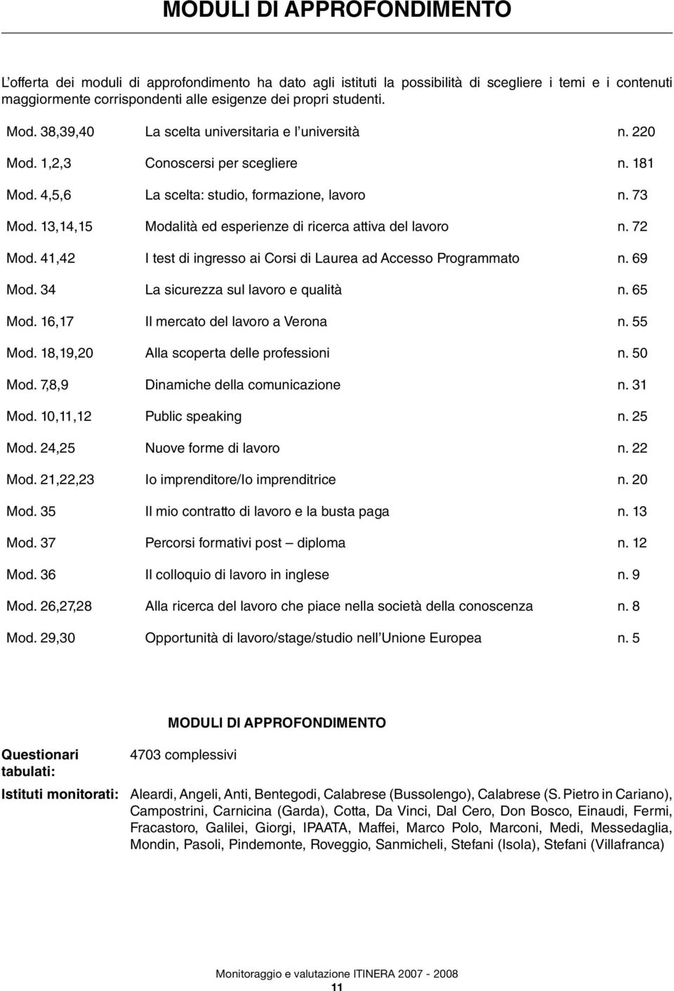 13,14,15 Modalità ed esperienze di ricerca attiva del lavoro n. 72 Mod. 41,42 I test di ingresso ai Corsi di Laurea ad Accesso Programmato n. 69 Mod. 34 La sicurezza sul lavoro e qualità n. 65 Mod.