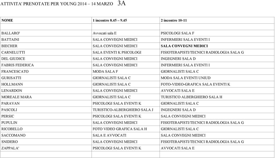 GURISATTI GIORNALISTI SALA C MODA SALA EVENTI UNIUD HOLLMANN GIORNALISTI SALA C FOTO-VIDEO-GRAFICA SALA EVENTI K LENARDON SALA CONVEGNI MEDICI AVVOCATI SALA E MOREALE MARA GIORNALISTI SALA C