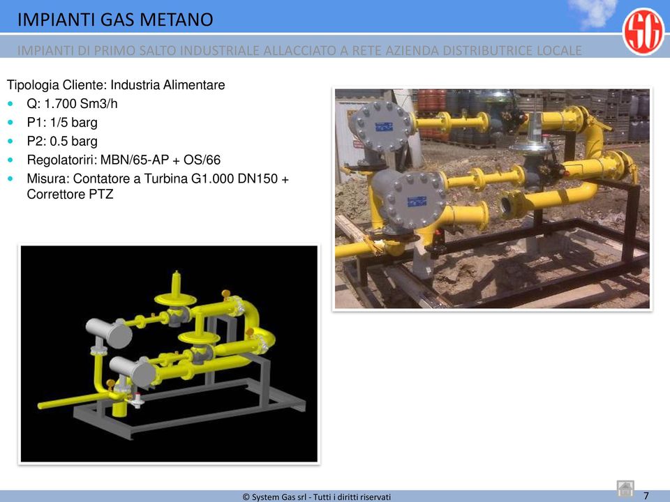 Alimentare Q: 1.700 Sm3/h P1: 1/5 barg P2: 0.