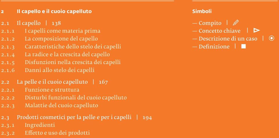 2 La pelle e il cuoio capelluto 167 2.2.1 Funzione e struttura 2.2.2 Disturbi funzionali del cuoio capelluto 2.2.3 Malattie del cuoio capelluto 2.