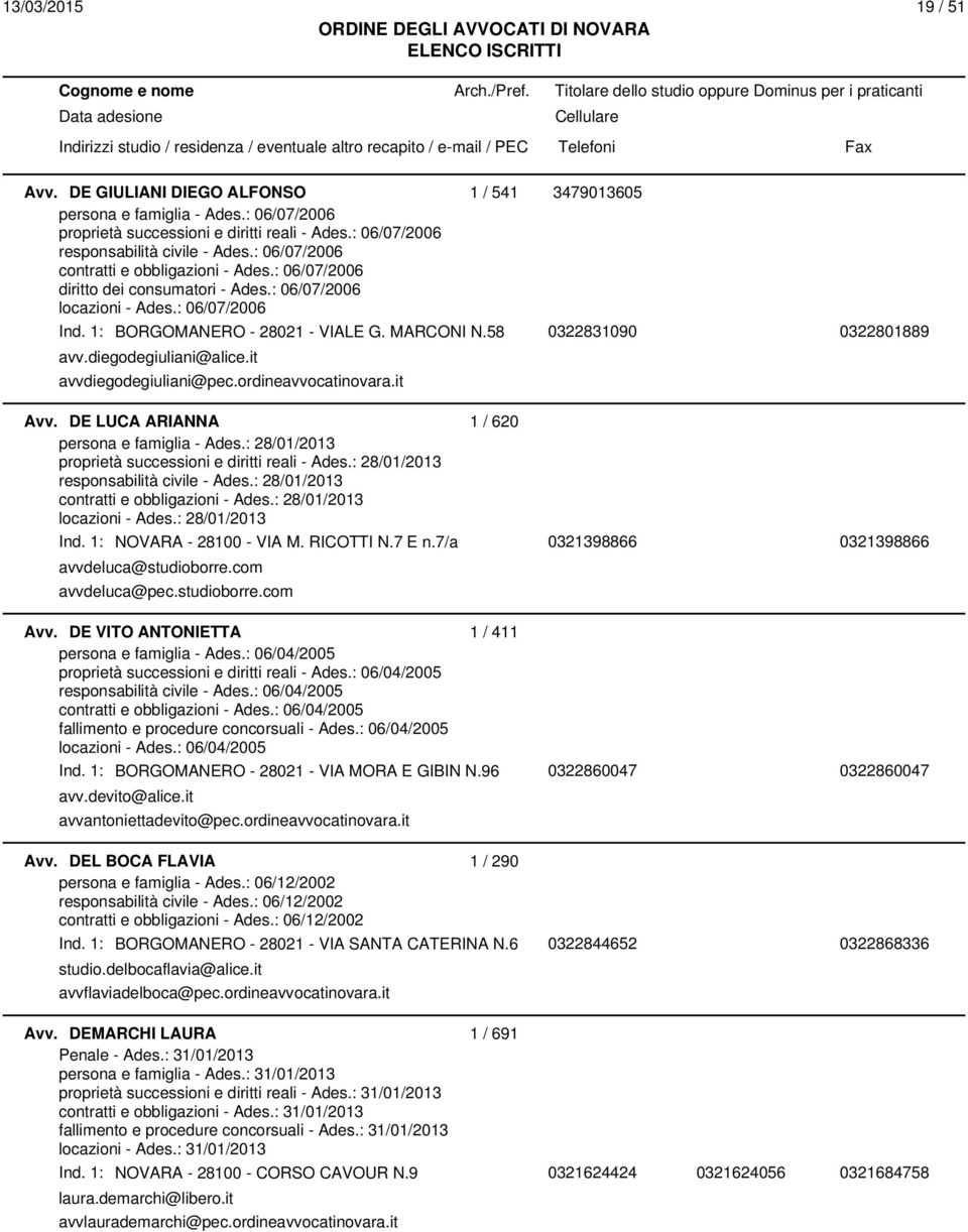 58 0322831090 0322801889 avv.diegodegiuliani@alice.it avvdiegodegiuliani@pec.ordineavvocatinovara.it Avv. DE LUCA ARIANNA 1 / 620 persona e famiglia - Ades.