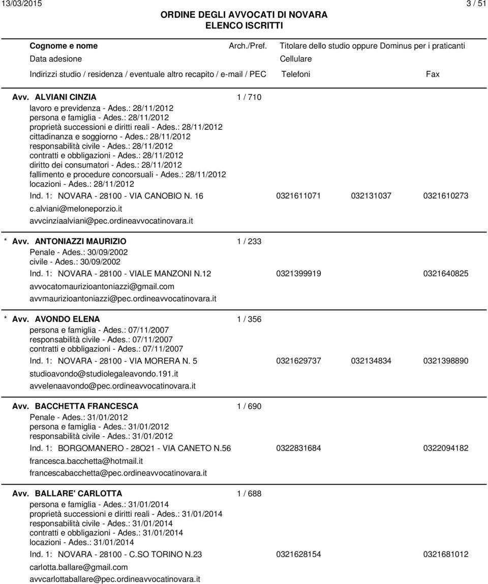 : 28/11/2012 fallimento e procedure concorsuali - Ades.: 28/11/2012 locazioni - Ades.: 28/11/2012 Ind. 1: NOVARA - 28100 - VIA CANOBIO N. 16 0321611071 032131037 0321610273 c.alviani@meloneporzio.