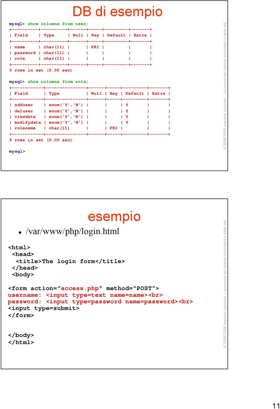 00 sec) mysql> show columns from role; +------------+---------------+------+-----+---------+-------+ Field Type Null Key Default Extra +------------+---------------+------+-----+---------+-------+