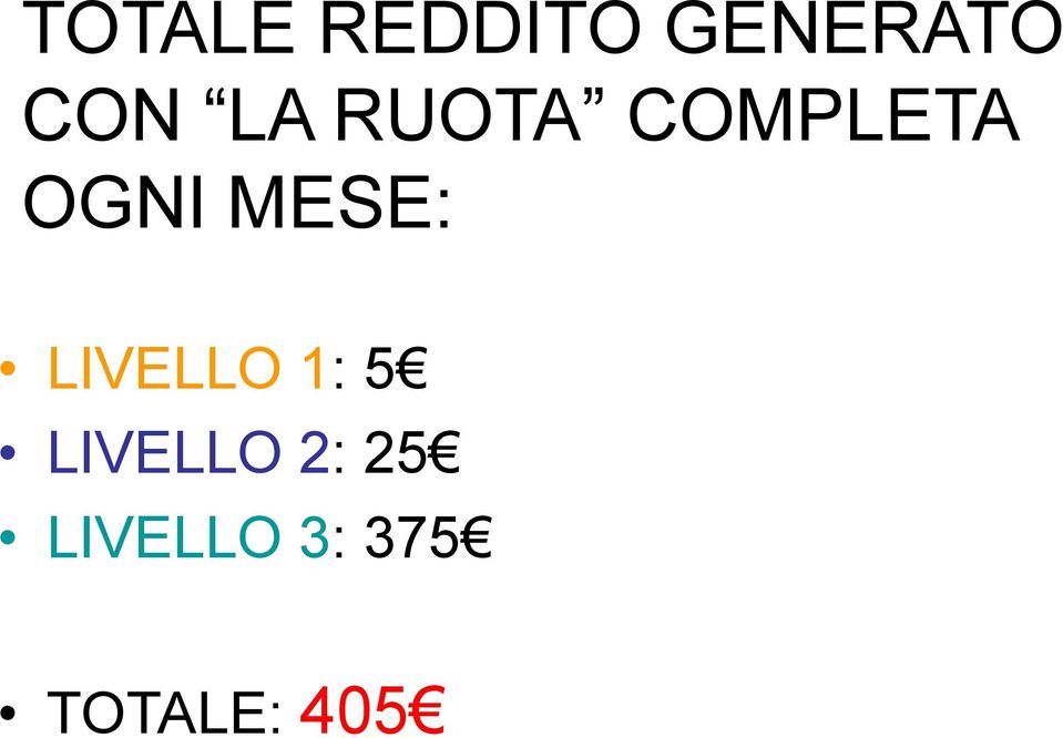 MESE: LIVELLO 1: 5 LIVELLO