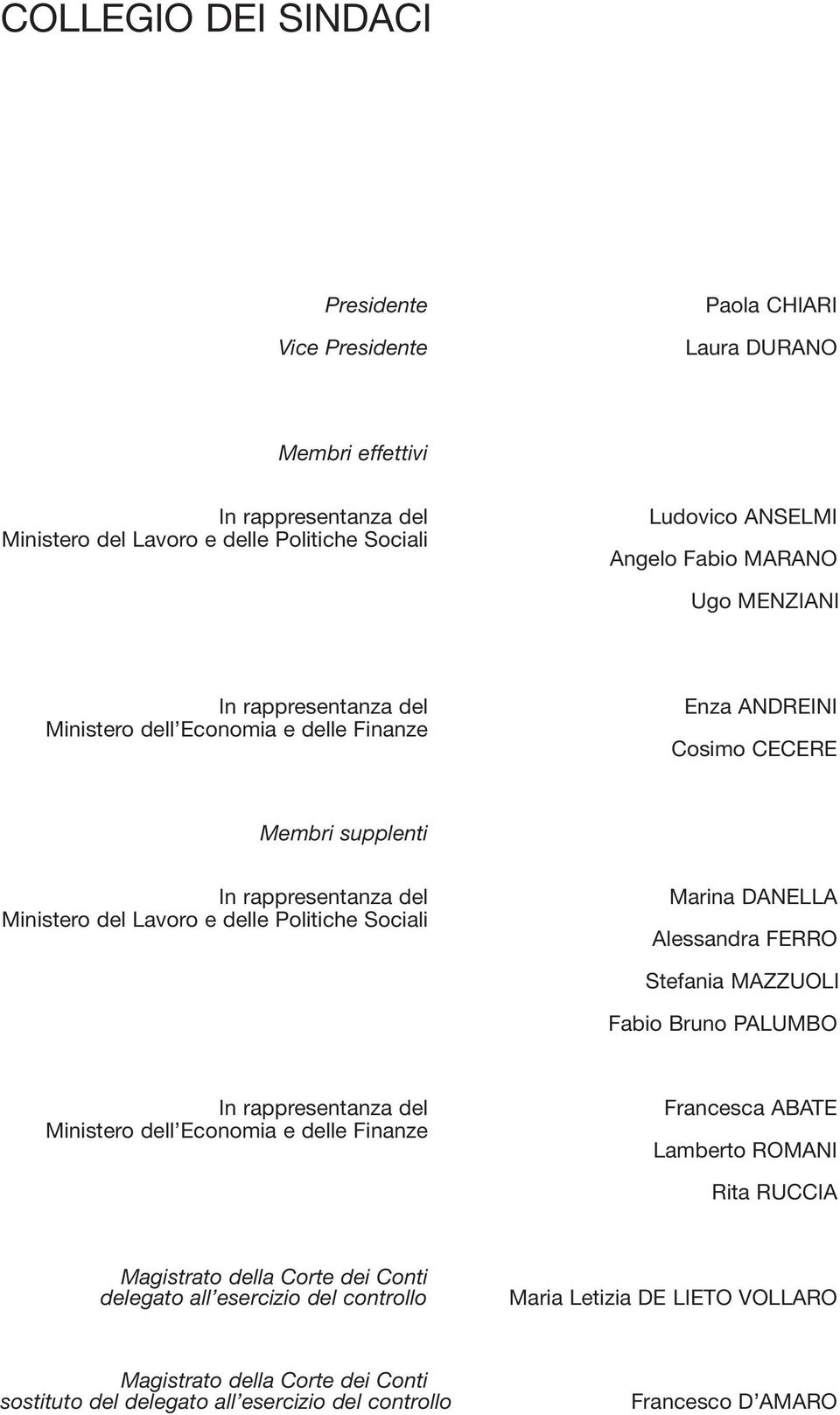 Sociali Marina DANELLA Alessandra FERRO Stefania MAZZUOLI Fabio Bruno PALUMBO In rappresentanza del Ministero dell Economia e delle Finanze Francesca ABATE Lamberto ROMANI Rita RUCCIA