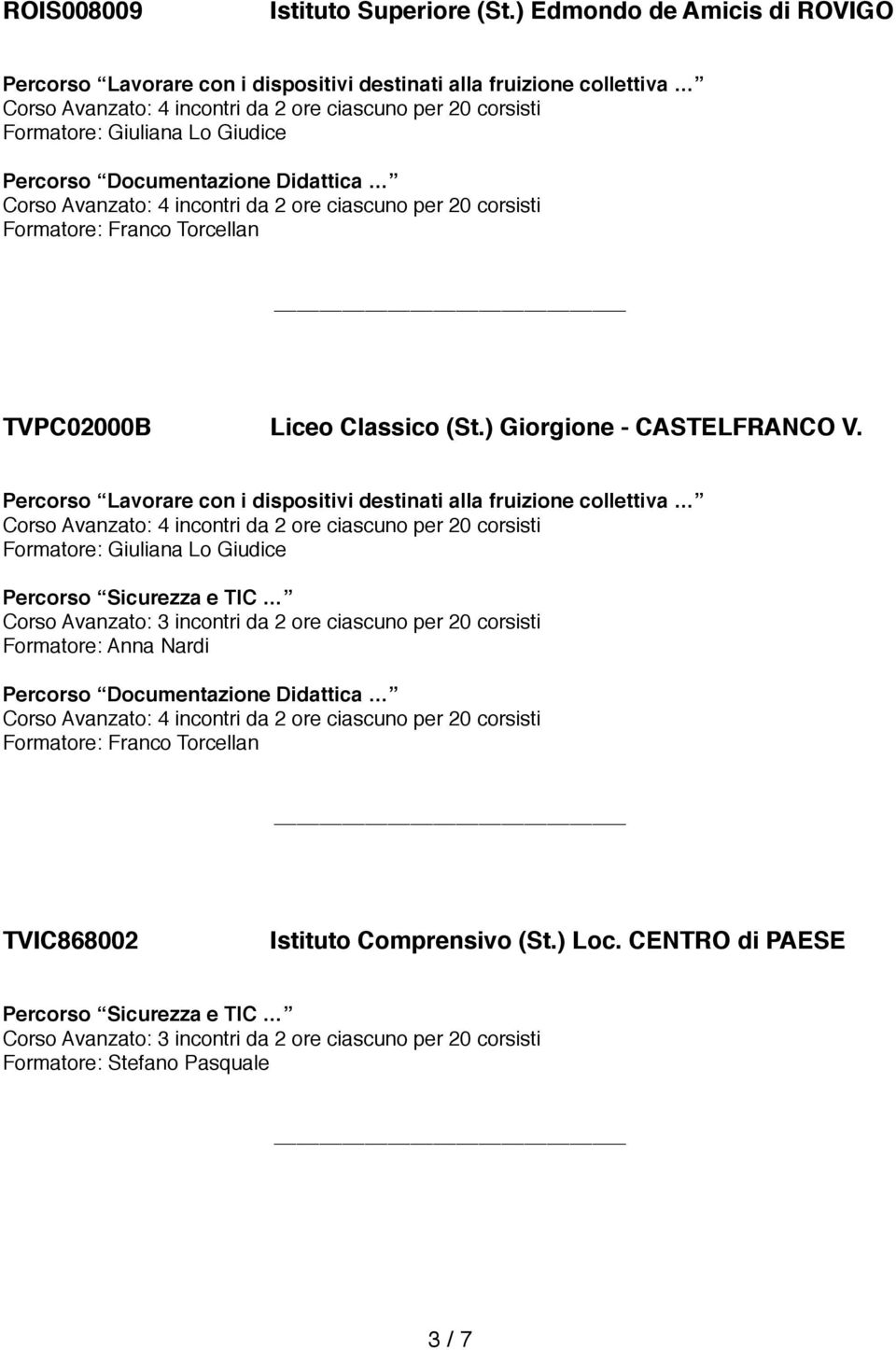 Liceo Classico (St.) Giorgione - CASTELFRANCO V.