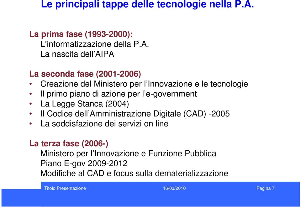 La nascita dell AIPA La seconda fase (2001-2006) Creazione del Ministero per l Innovazione e le tecnologie Il primo piano di