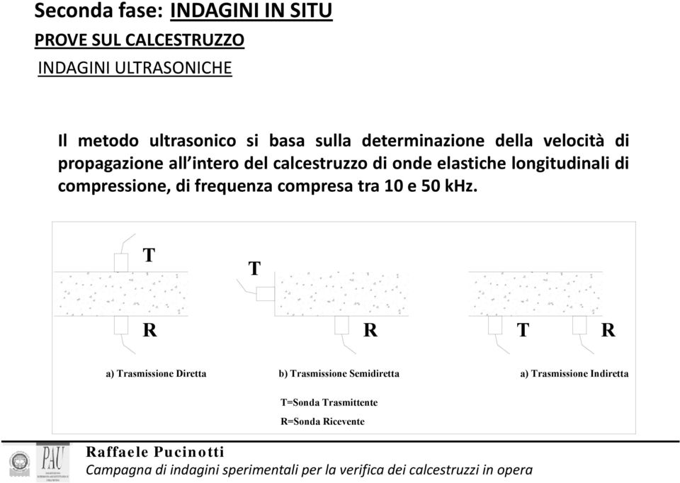 elastiche longitudinali di compressione, di frequenza compresa tra 10 e 50 khz.