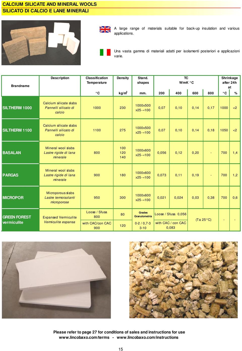 200 400 600 800 C % SILTHERM 1000 Calcium silicate slabs Pannelli silicato di calcio 1000 230 1000x500 x25 100 0,07 0,10 0,14 0,17 1000 <2 SILTHERM 1100 Calcium silicate slabs Pannelli silicato di