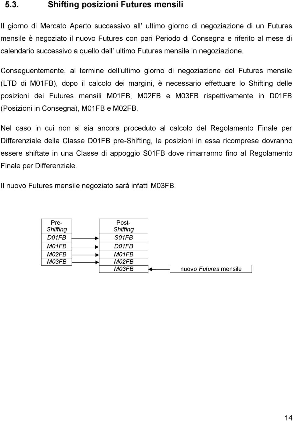 Conseguentemente, al termine dell ultimo giorno di negoziazione del Futures mensile (LTD di M01FB, dopo il calcolo dei margini, è necessario effettuare lo Shifting delle posizioni dei Futures mensili