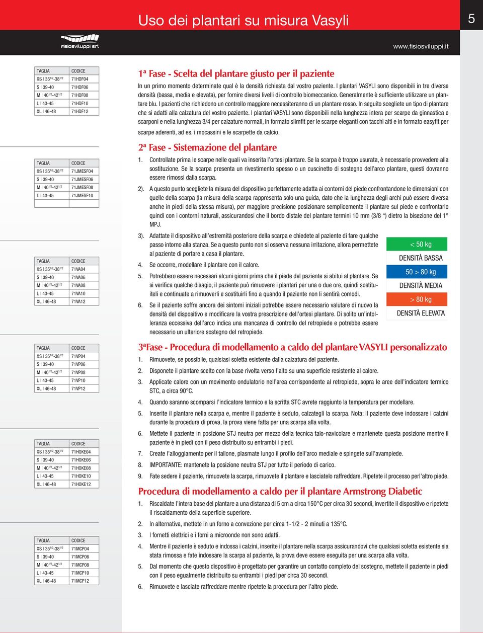 71MCP04 71MCP06 71MCP08 71MCP10 71MCP12 1ª Fase - Scelta del plantare giusto per il paziente In un primo momento determinate qual è la densità richiesta dal vostro paziente.