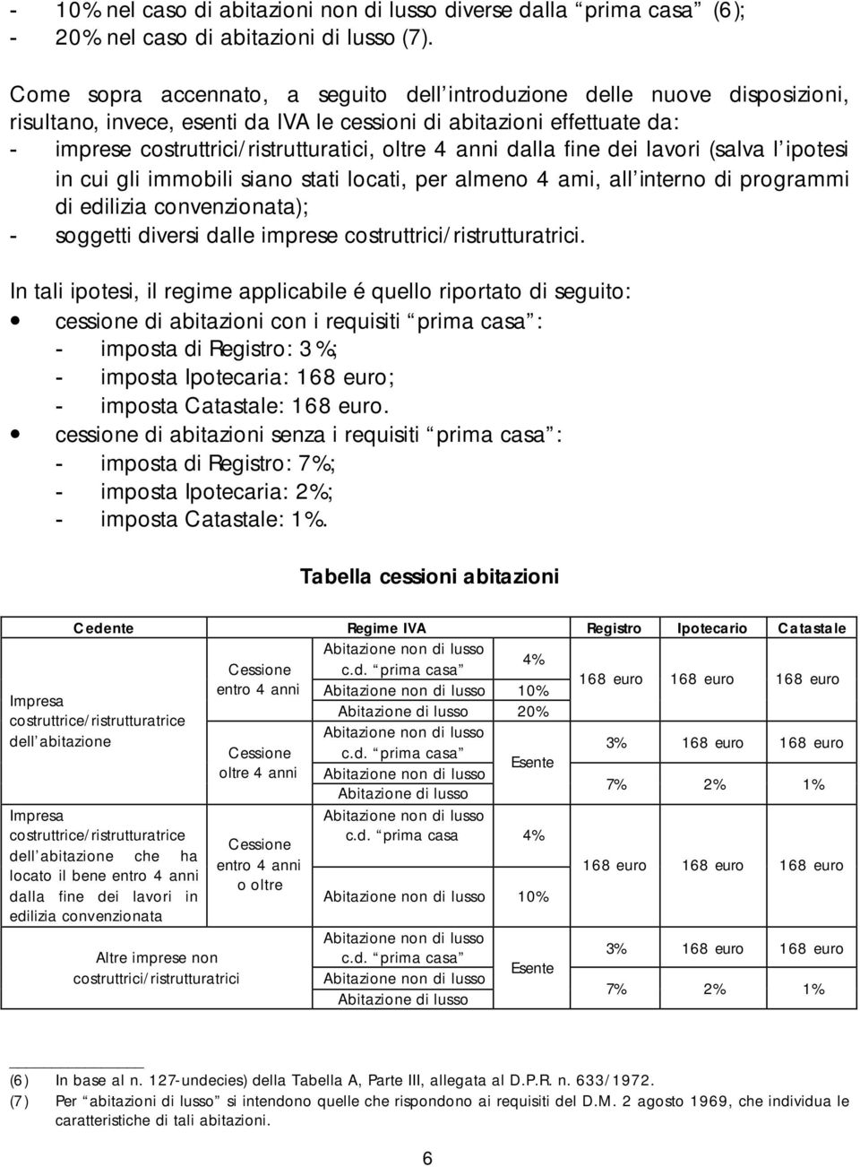 anni dalla fine dei lavori (salva l ipotesi in cui gli immobili siano stati locati, per almeno 4 ami, all interno di programmi di edilizia convenzionata); - soggetti diversi dalle imprese