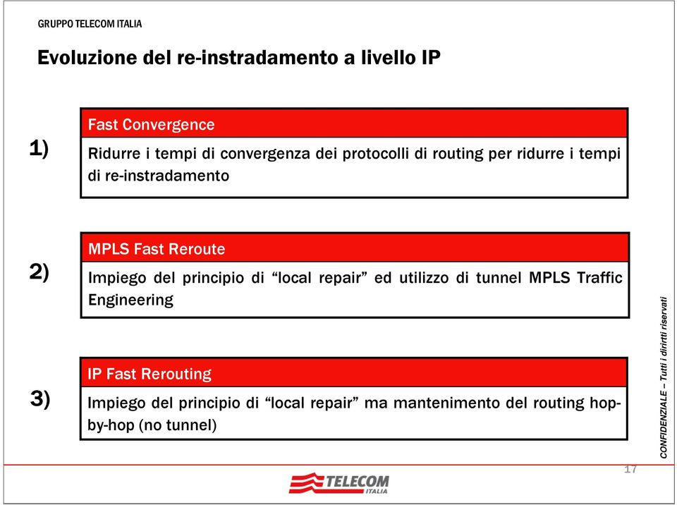 Reroute Impiego del principio di local repair ed utilizzo di tunnel MPLS Traffic Engineering