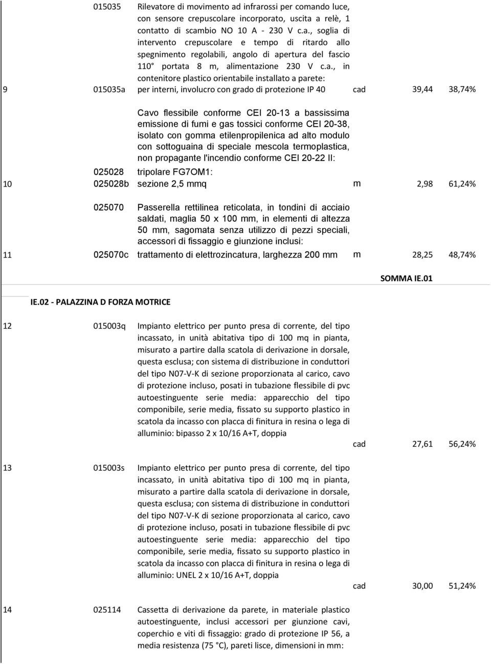 di fumi e gas tossici conforme CEI 20-38, isolato con gomma etilenpropilenica ad alto modulo con sottoguaina di speciale mescola termoplastica, non propagante l'incendio conforme CEI 20-22 II: 025028