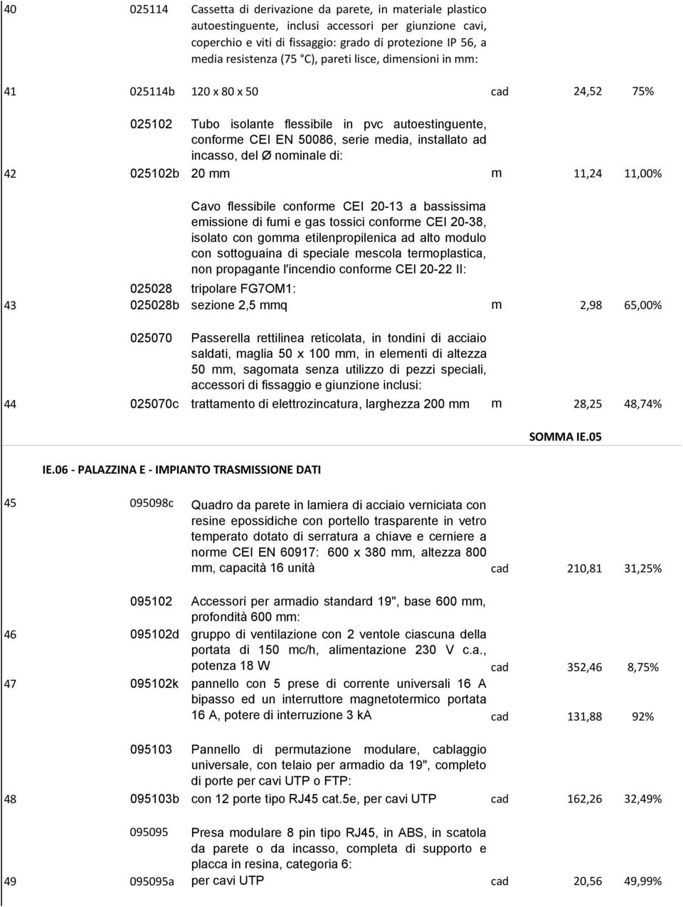 CEI 20-38, isolato con gomma etilenpropilenica ad alto modulo con sottoguaina di speciale mescola termoplastica, non propagante l'incendio conforme CEI 20-22 II: 025028 tripolare FG7OM1: 43 025028b