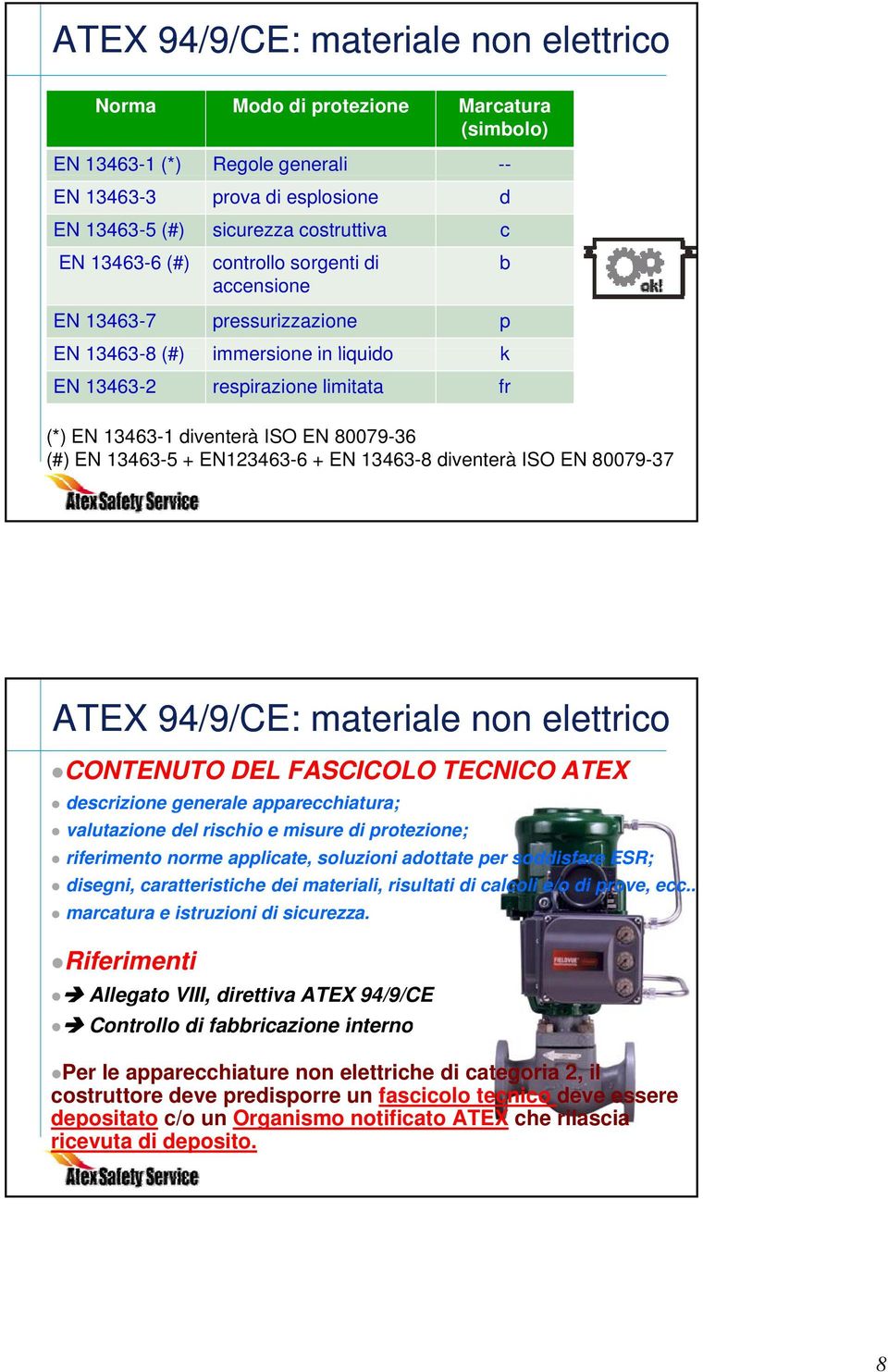 13463-5 + EN123463-6 + EN 13463-8 diventerà ISO EN 80079-37 ATEX 94/9/CE: materiale non elettrico CONTENUTO DEL FASCICOLO TECNICO ATEX descrizione generale apparecchiatura; valutazione del rischio e