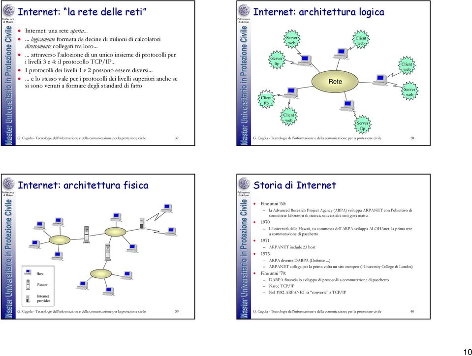 ..... e lo stesso vale per i protocolli dei livelli superiori anche se si sono venuti a formare degli standard di fatto Client ftp Server ftp Server web Rete Client web Client web Server web Client