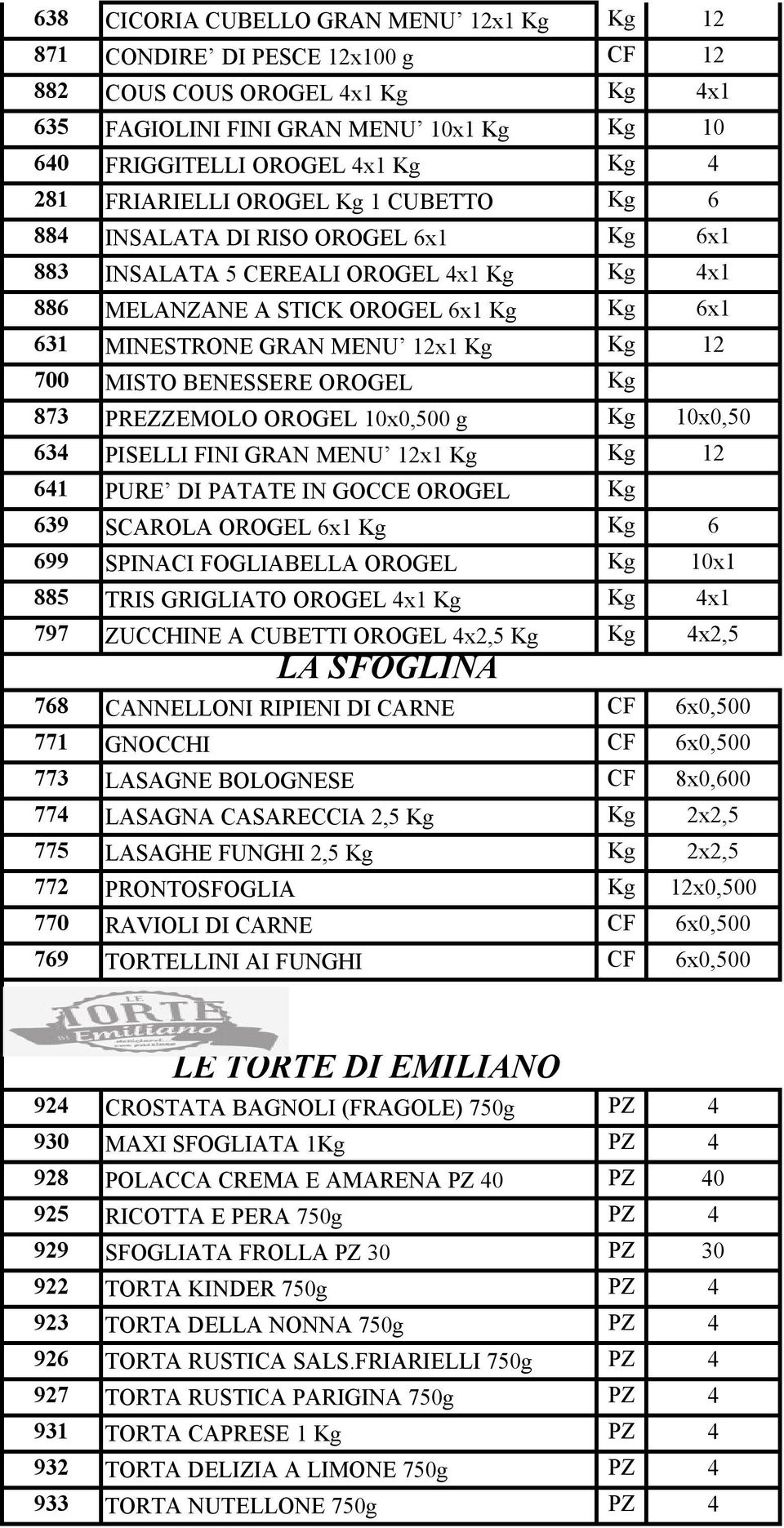 10x0,50 34 PISELLI FINI GRAN MENU 12x1 12 41 PURE DI PATATE IN GOCCE OROGEL 39 SCAROLA OROGEL x1 99 SPINACI FOGLIABELLA OROGEL 10x1 885 TRIS GRIGLIATO OROGEL 4x1 4x1 797 ZUCCHINE A CUBETTI OROGEL