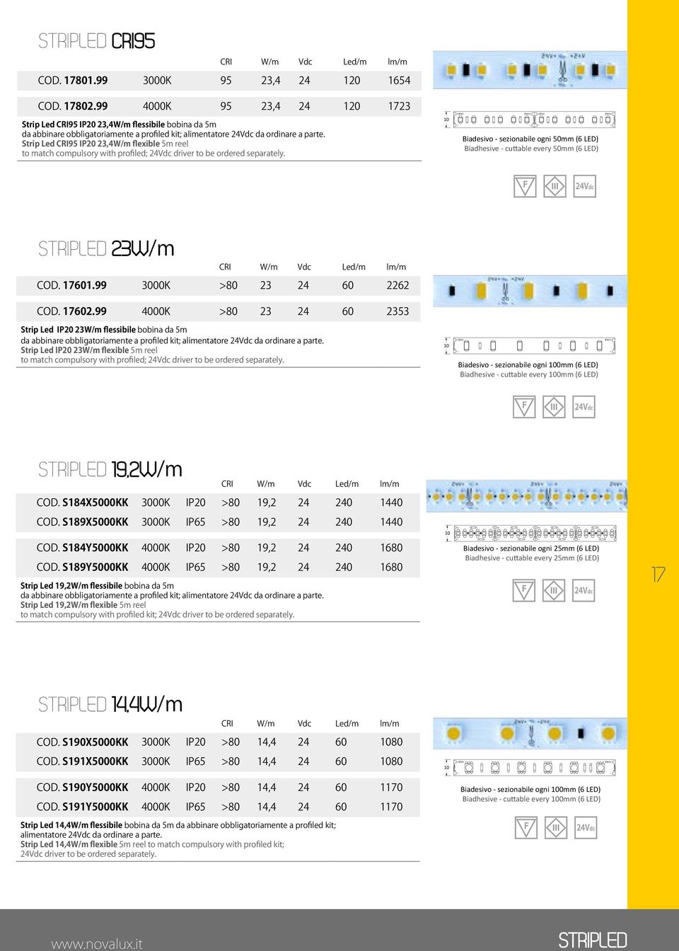 Strip ed CRI95 IP20 23,4W/m flexible 5m reel to match compulsory with profiled; 24Vdc driver to be ordered separately.