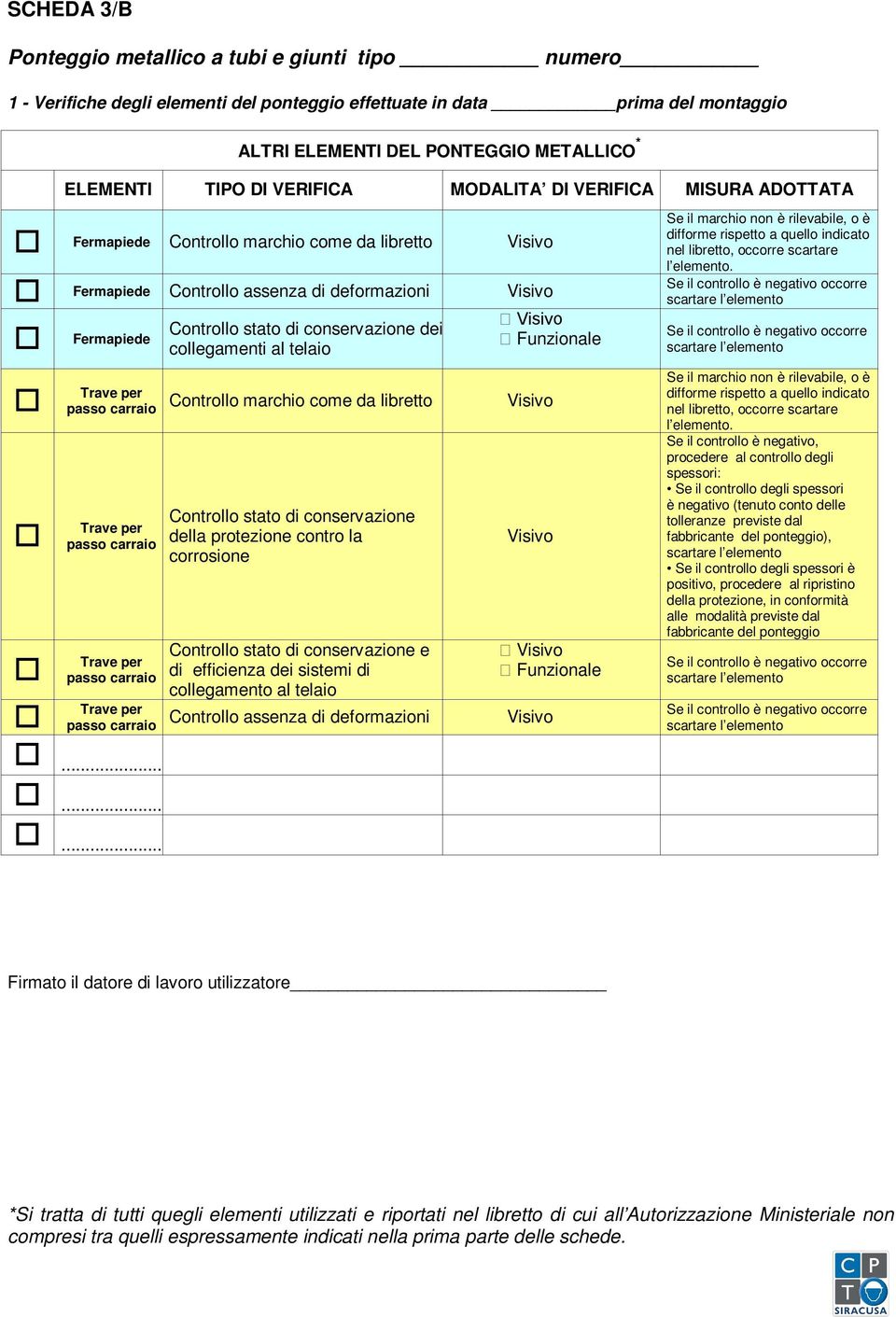 collegamenti al telaio e di efficienza dei sistemi di collegamento al telaio Controllo assenza di deformazioni.