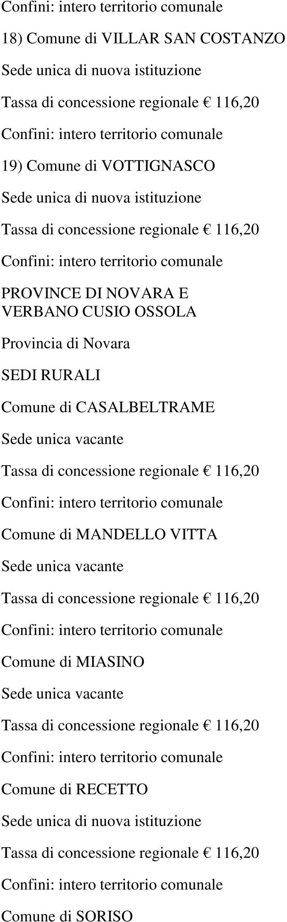 Provincia di Novara SEDI RURALI Comune di CASALBELTRAME