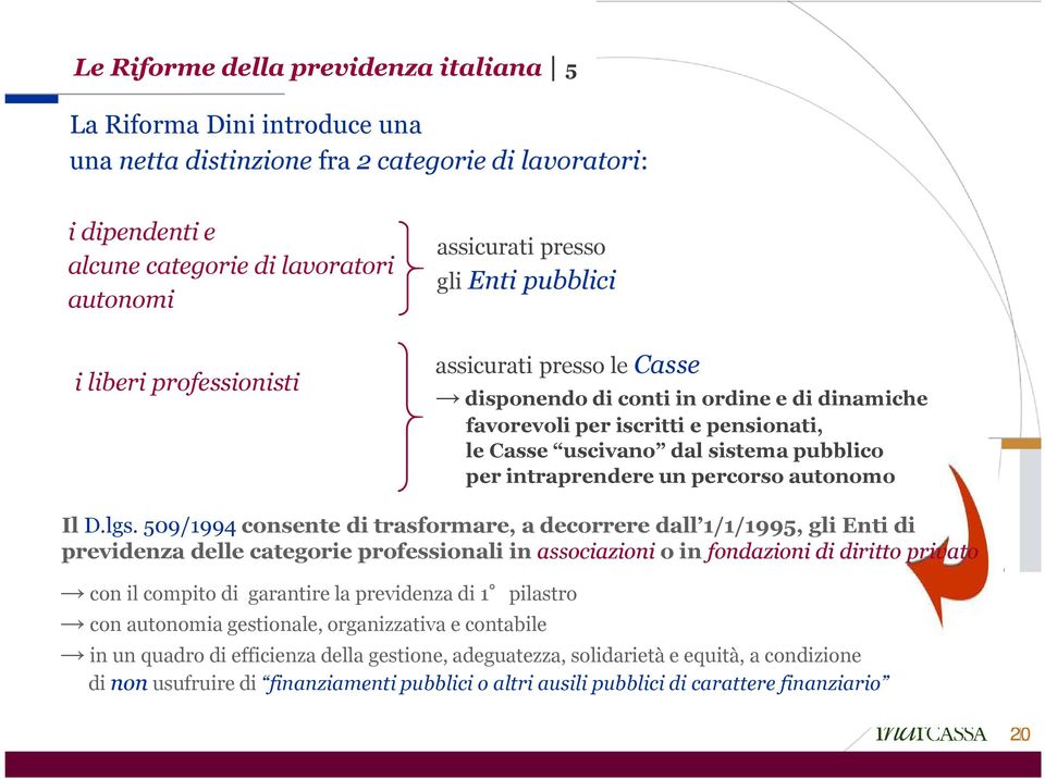 per intraprendere un percorso autonomo Il D.lgs.