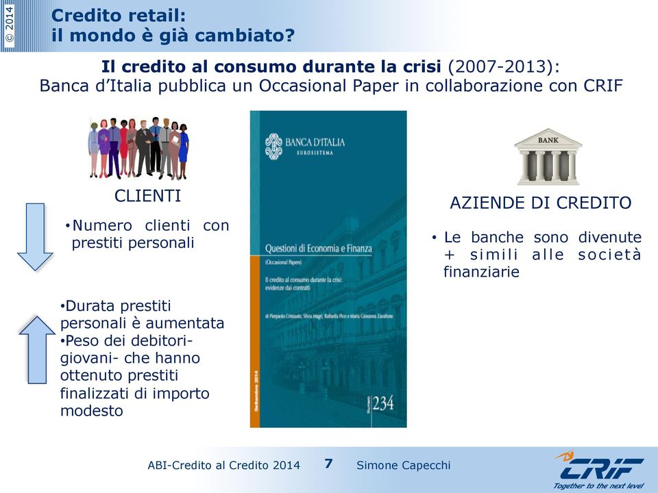 collaborazione con CRIF CLIENTI Numero clienti con prestiti personali AZIENDE DI CREDITO Le banche