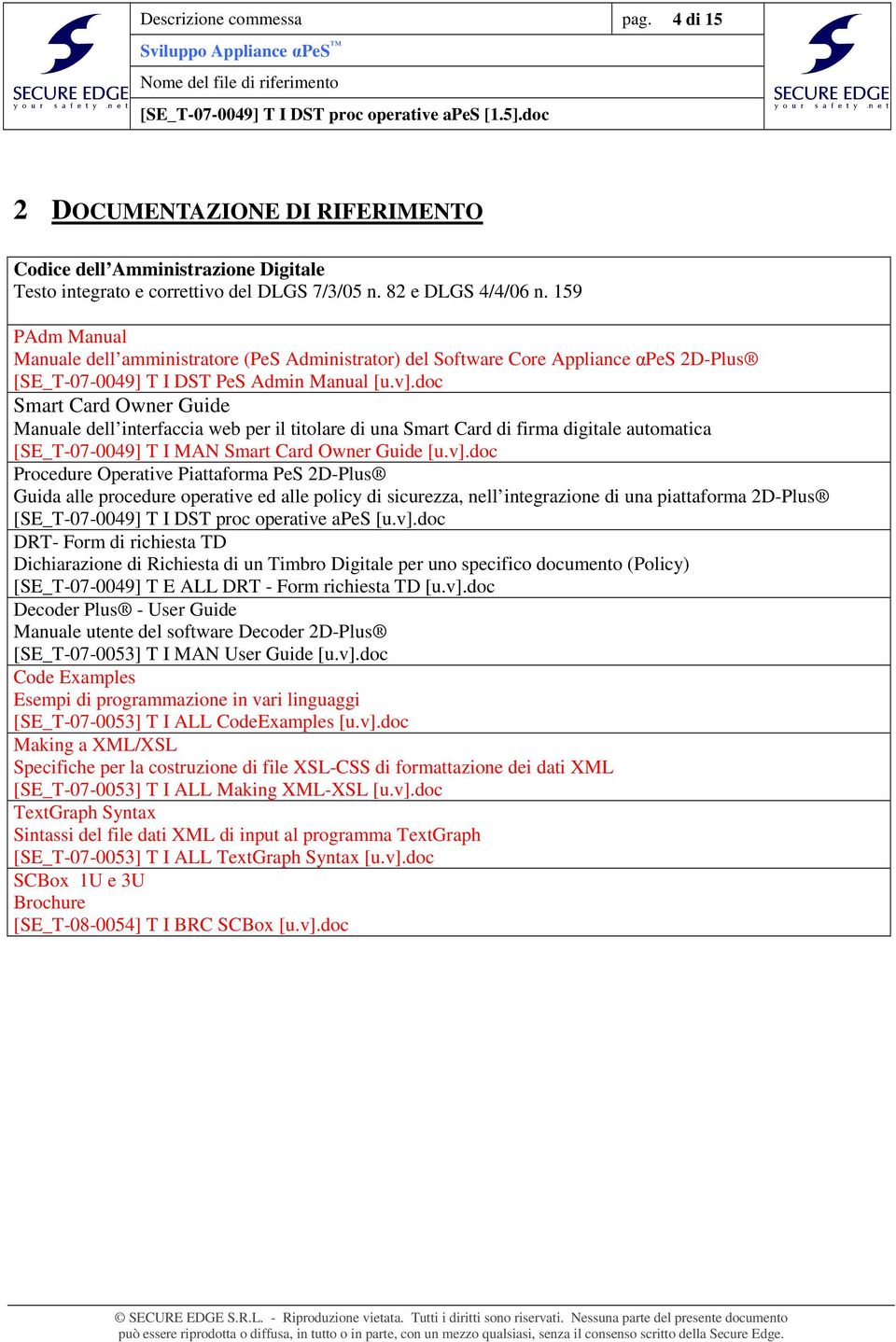 doc Smart Card Owner Guide Manuale dell interfaccia web per il titolare di una Smart Card di firma digitale automatica [SE_T-07-0049] T I MAN Smart Card Owner Guide [u.v].