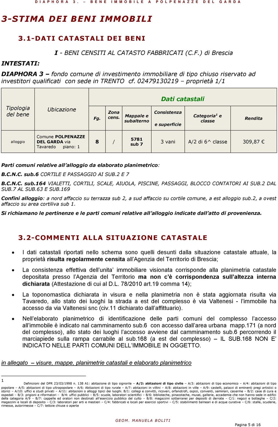 02479130219 proprietà 1/1 Dati catastali Tipologia del bene Ubicazione Fg. Zona cens.