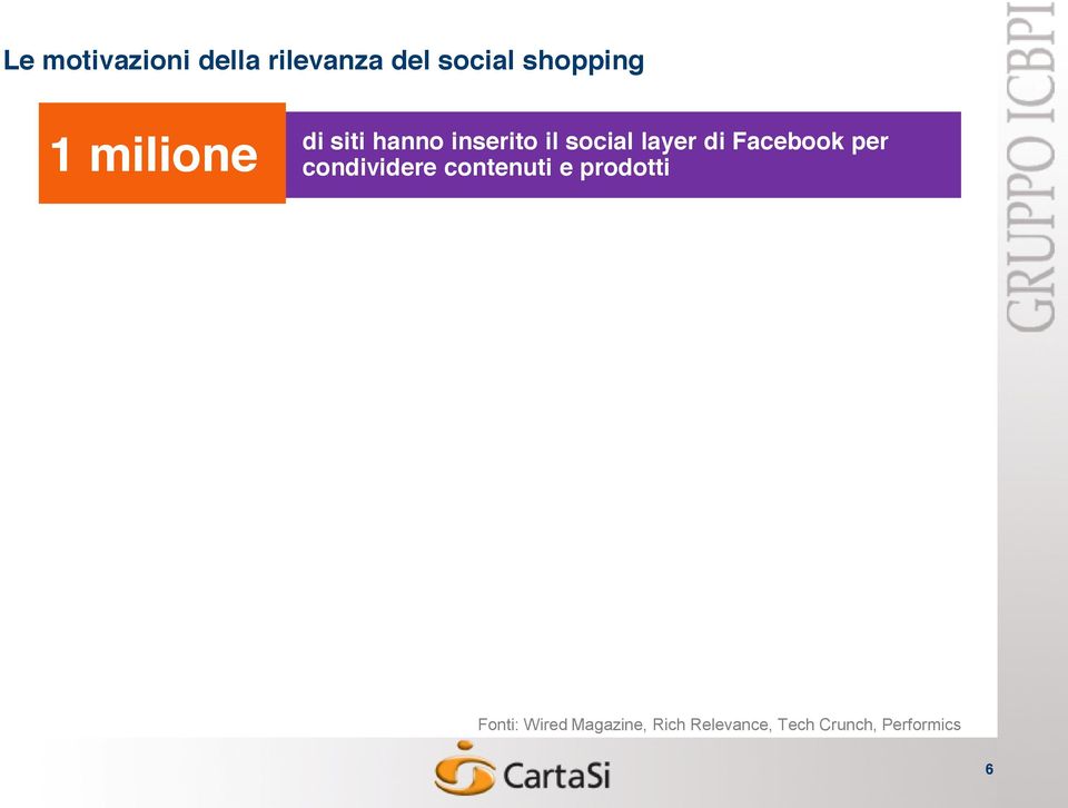 Facebook per condividere contenuti e prodotti Fonti: